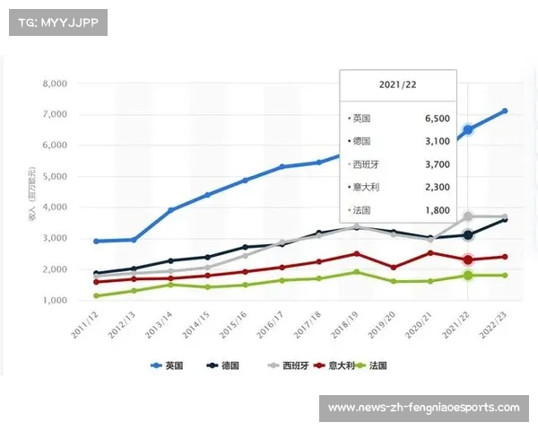 2018年是否举办奥运会以及其对全球体育格局的影响分析